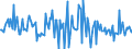 Indicator: Market Hotness:: Median Listing Price in Alamance County, NC