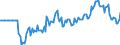 Indicator: Market Hotness: Hotness Rank in Alamance County, NC: 