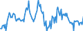 Indicator: Housing Inventory: Median: Home Size in Square Feet in Alamance County, NC