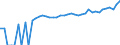 Indicator: 90% Confidence Interval: Lower Bound of Estimate of Median Household Income for Alleghany County, NC
