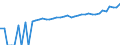 Indicator: 90% Confidence Interval: Lower Bound of Estimate of Median Household Income for Bladen County, NC