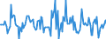 Indicator: Market Hotness:: Median Listing Price in Brunswick County, NC