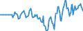 Indicator: Market Hotness: Hotness Rank in Brunswick County, NC: 