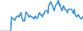Indicator: Market Hotness: Hotness: Market Hotness: Hotness: Score in Brunswick County, NC