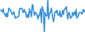 Indicator: Housing Inventory: Median: Home Size in Square Feet Month-Over-Month in Brunswick County, NC