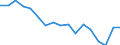 Indicator: Housing Inventory: Active Listing Count: enses Known to Law Enforcement in Buncombe County, NC (DISCONTINUED)
