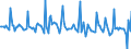 Indicator: Market Hotness:: Median Days on Market in Buncombe County, NC