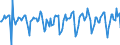 Indicator: Market Hotness:: Median Days on Market Versus the United States in Buncombe County, NC