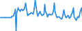 Indicator: Market Hotness:: Median Days on Market Versus the United States in Buncombe County, NC