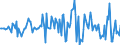 Indicator: Market Hotness:: Nielsen Household Rank in Buncombe County, NC