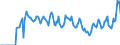 Indicator: Market Hotness: Hotness Rank in Buncombe County, NC: 