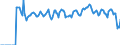 Indicator: Market Hotness: Hotness: Market Hotness: Hotness: Score in Buncombe County, NC