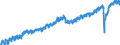 Indicator: Employed Persons in Buncombe County, NC: 