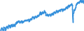 Indicator: Market Hotness: Listing Views per Property: Versus the United States in Buncombe County, NC