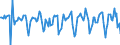 Indicator: Housing Inventory: Median Days on Market: Month-Over-Month in Buncombe County, NC