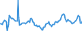 Indicator: Housing Inventory: Median Days on Market: Year-Over-Year in Buncombe County, NC