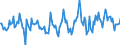 Indicator: Housing Inventory: Active Listing Count: Month-Over-Month in Burke County, NC