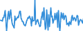 Indicator: Market Hotness:: Median Listing Price in Burke County, NC