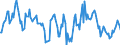 Indicator: Market Hotness:: Median Listing Price in Burke County, NC