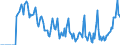 Indicator: Market Hotness: Hotness Rank in Burke County, NC: 