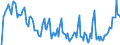 Indicator: Market Hotness: Hotness Rank in Burke County, NC: 