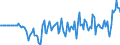 Indicator: Market Hotness: Hotness Rank in Burke County, NC: 