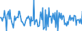 Indicator: Housing Inventory: Median: Listing Price Month-Over-Month in Burke County, NC