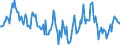 Indicator: Housing Inventory: Median: Home Size in Square Feet Year-Over-Year in Burke County, NC