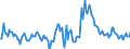 Indicator: Market Hotness:: Median Listing Price in Cabarrus County, NC