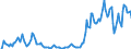 Indicator: Market Hotness: Hotness Rank in Cabarrus County, NC: 