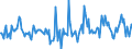 Indicator: Housing Inventory: Active Listing Count: Month-Over-Month in Caldwell County, NC