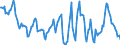 Indicator: Housing Inventory: Average Listing Price: Year-Over-Year in Caldwell County, NC