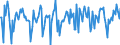 Indicator: Market Hotness:: Median Days on Market Versus the United States in Caldwell County, NC