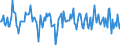 Indicator: Market Hotness:: Median Listing Price Versus the United States in Caldwell County, NC