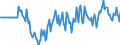 Indicator: Market Hotness: Hotness Rank in Caldwell County, NC: 