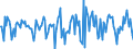 Indicator: Housing Inventory: Median Days on Market: Month-Over-Month in Caldwell County, NC