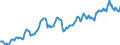 Indicator: Housing Inventory: Median: Listing Price in Caldwell County, NC