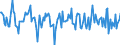 Indicator: Housing Inventory: Median: Listing Price Month-Over-Month in Caldwell County, NC