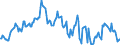 Indicator: Housing Inventory: Median: Home Size in Square Feet in Caldwell County, NC