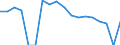 Indicator: Housing Inventory: Active Listing Count: enses Known to Law Enforcement in Catawba County, NC (DISCONTINUED)