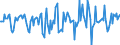 Indicator: Market Hotness:: Median Days on Market in Catawba County, NC