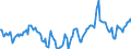 Indicator: Market Hotness:: Median Listing Price in Catawba County, NC