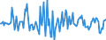 Indicator: Market Hotness:: Median Listing Price Versus the United States in Catawba County, NC