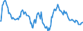Indicator: Market Hotness:: Median Listing Price in Catawba County, NC