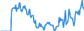 Indicator: Market Hotness: Hotness Rank in Catawba County, NC: 