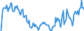 Indicator: Market Hotness: Hotness Rank in Catawba County, NC: 