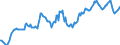 Indicator: Housing Inventory: Median: Listing Price in Catawba County, NC