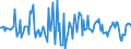 Indicator: Housing Inventory: Median: Listing Price Month-Over-Month in Catawba County, NC