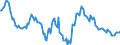 Indicator: Housing Inventory: Median: Listing Price Year-Over-Year in Catawba County, NC