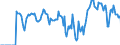 Indicator: Market Hotness: Hotness Rank in Chatham County, NC: 